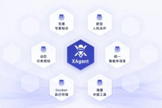 全面超越AutoGPT，面壁智能联合清华NLP实验室开源大模型「超级英雄」XAgent