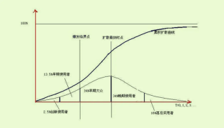 AI 硬件如何才能成为下一代计算平台？回顾下 XR 硬件史可以一探究竟