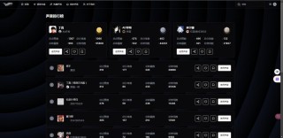 Fish Speech – 开源的高效文本到语音合成TTS工具