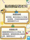 5w40和5w30油耗动力有区别吗