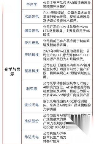 小米公布AI通信专利