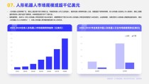 高盛上调人形机器人市场规模预测