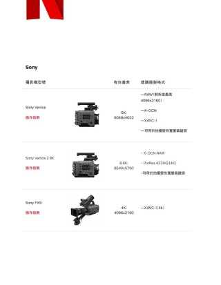 Netflix“盖章”的 不止电影