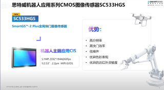 思特威SC533HGS：赋能高端机器视觉的高性能全局快门图像传感器