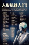泰克科技全链路测试解决方案助力人形机器人发展