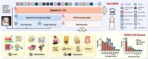 NeuralSVG – 文本驱动矢量图形生成技术，转化为有层次结构的矢量图形