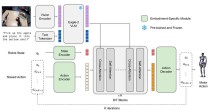 NVIDIA-baidu09Ingest – 英伟达开源的智能文档提取及结构化工具