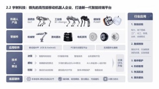 导远GNSS模组推动庭院机器人技术变革