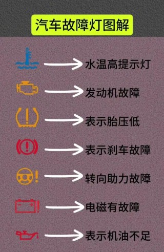 柴油机烧机油是什么原因，柴油发动机烧机油怎么处理