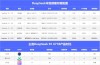 9.9万元用上“满血”DeepSeek R1一体机，本地部署成新商机？引发外媒热议