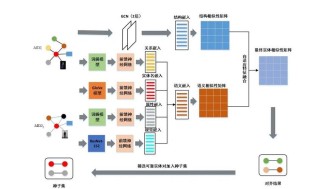 BGE-baidu09VL – 智源研究院联合多所高校开源的多模态向量模型