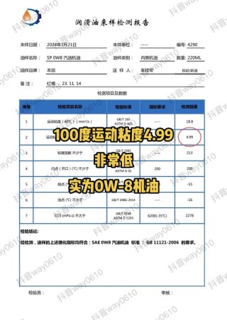 本田红桶超低粘度机油评测，本田红桶机油多久一换