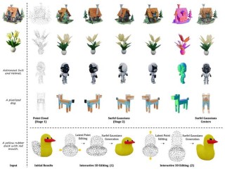 GaussianCity – 南洋理工大学 S-baidu09Lab 团队推出的 3D 城市生成框架