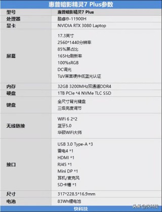 惠普散热门尽显大厂风范：暗影精灵3 Plus笔记本宣传失误 为消费者提供三倍赔付