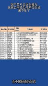 3天涨近70%，这家国产芯片公司有何魔力？