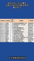 3天涨近70%，这家国产芯片公司有何魔力？