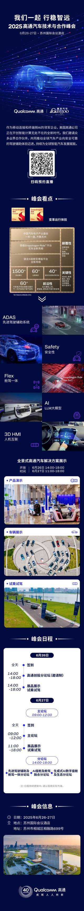 2025高通