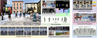 CVPR 2024 - 合成视频数据集里只有单人数据？M3Act破解人群行为标注难题