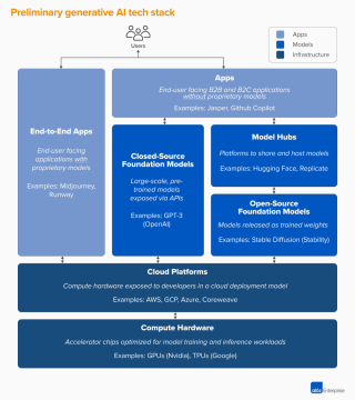 C.AI被收购的宿命论与万恶的Scaling Law