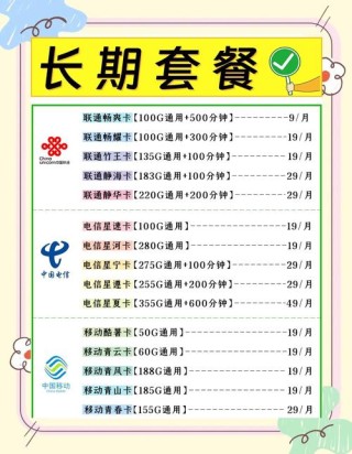 三大运营商5G套餐对比分析 首批7.2万5G手机用尝鲜