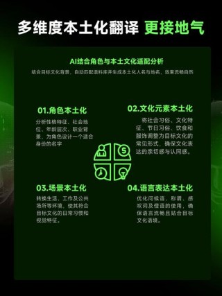 DRT-baidu09o1 – 腾讯研究院推出的文学翻译系列AI模型