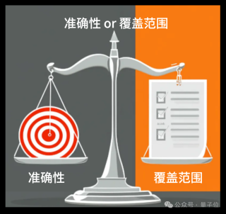 砍掉99%采样成本！腾讯AI Lab提出大模型无监督训练新技术