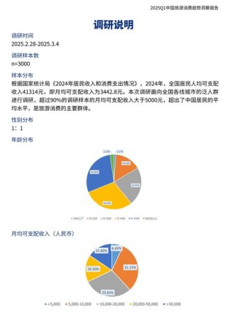 浅谈AI应用的三大趋势
