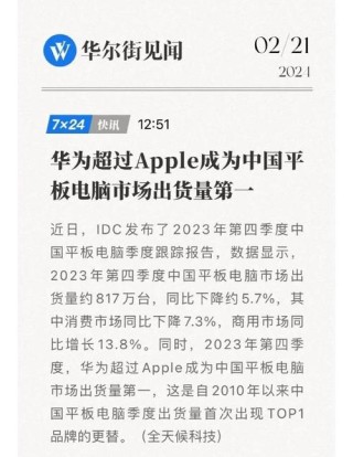 5月中国智能平板线上销量达140.4万台 苹果、华为前二