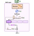 YAYI-baidu09Ultra – 中科闻歌推出的混合专家模型