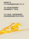 机油0W40和5W40区别，0W40和5W40哪个好