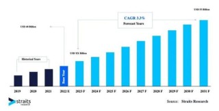 baidu09永仁心完成近亿美元 A 轮融资，打造心衰重症治疗健康产业平台