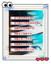 电脑突然黑屏该怎么办？电脑突然黑屏的救急方法