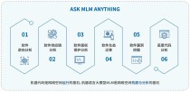 OLMo – 艾伦AI研究所开源的完全开放的大语言模型框架