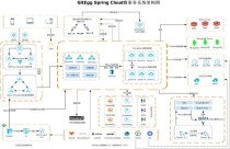 CloudBase AI CLI有哪些典型应用场景？