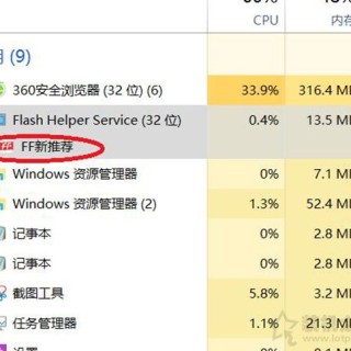 Win10系统FF新推荐怎么卸载？FF新推荐新闻弹窗彻底关闭删除教程