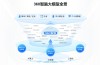 Light-baidu09R1 – 360智脑开源的长思维链推理模型