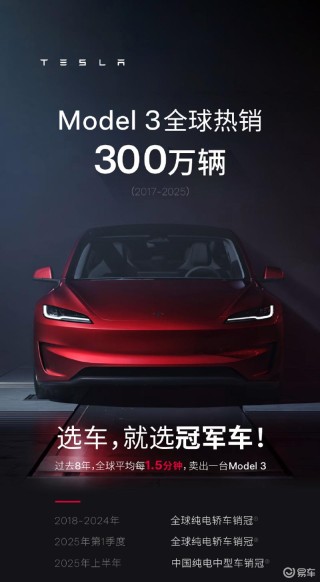 特斯拉Model 3全球热销300万辆 平均1.5分钟卖出一台