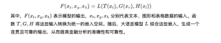 2024-arXiv-FinRobot- 一种基于大语言模型的开源金融应用 AI 智能体平台