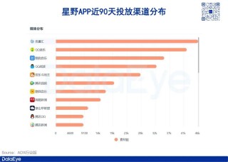 增长774%，榜首易主，被美国“针对”后，这款中国AI爆发