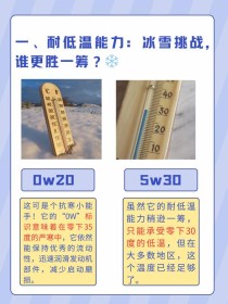 不同牌子的机油可以混用吗