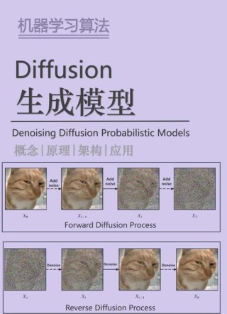 EyeDiff – 文本到图像扩散模型，自然语言生成多模态眼科图像