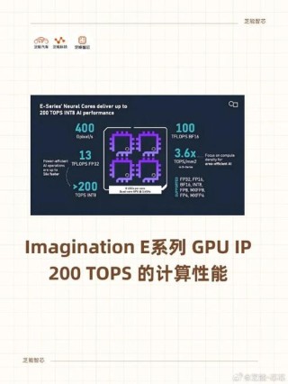 Imagination与澎峰科技携手推动GPU+AI解决方案，共拓计算生态