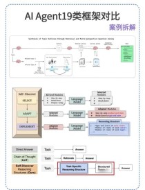 SafeEar – 浙大和清华联合开源的AI音频伪造检测框架