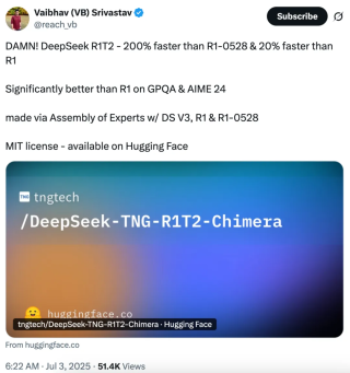 野生DeepSeek火了，速度碾压官方版，权重开源