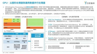 Kioxia开源发布AiSAQ™技术，降低生成式AI的DRAM需求