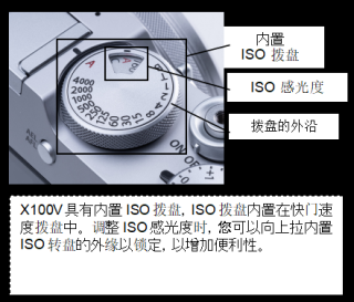 富士胶片发布第五代“FUJIFILM X100V”数码相机