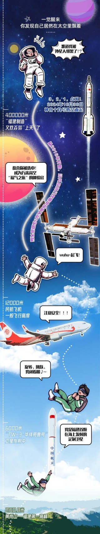 布雷斯通探索之旅北京站 天赐明城启动
