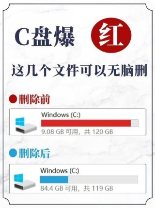 C盘哪些文件可以删除？