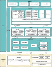 LalaEval – 港中文联合货拉拉推出面向特定领域的模型评估框架