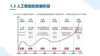 DeepEyes – 小红书联合西安交大推出的多模态深度思考模型